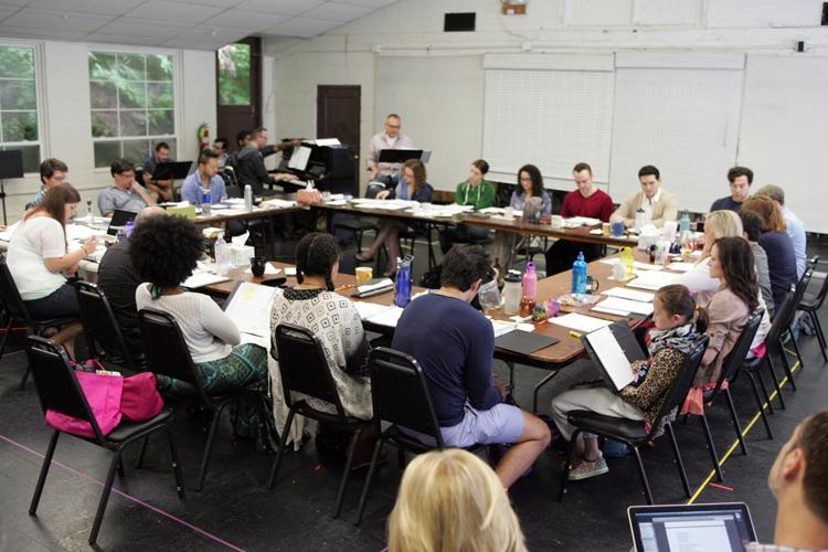Script Reading